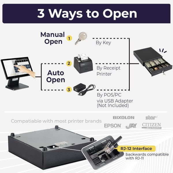 POS Cash Drawer - 3 ways to open